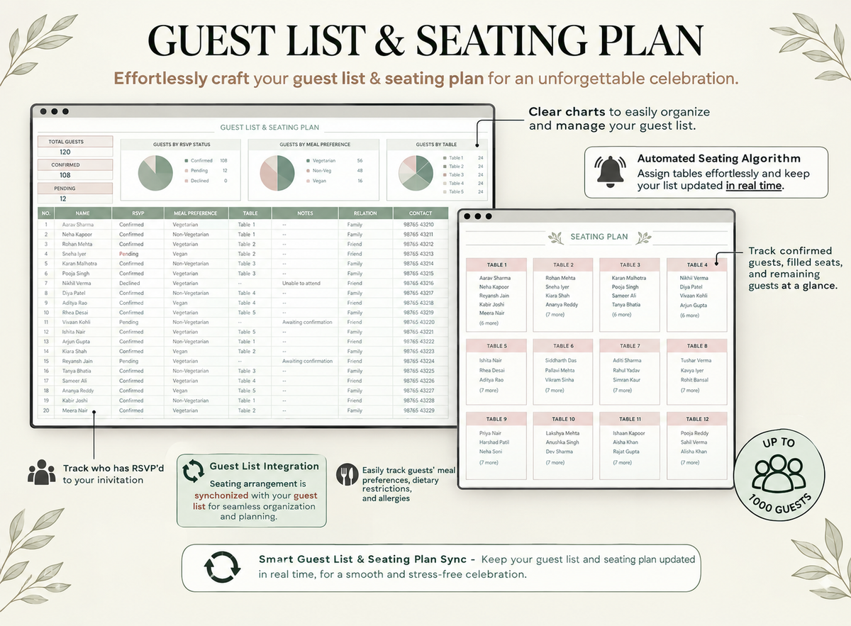 Wedding Planner Spreadsheet | Budget Tracker, Guest List, Seating Chart, Timeline & Checklist Template (Excel & Google Sheets)